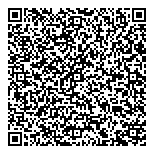 Strategy For Patient-Oriented QR Card