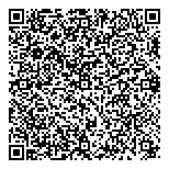 Global Institute-Food Security QR Card