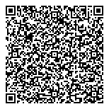 Saskatchewan Health Research QR Card