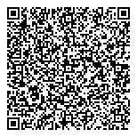 Nica's Clothing  Accessories QR Card