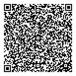 Jehovah's Witnesses Soberania QR Card