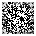 Financial Health Management QR Card