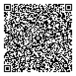 Pixel Science Rich Media-Mktng QR Card