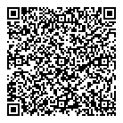 Group Source QR Card