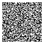 Medicentres Family Care Clncs QR Card Medicentres Family Care Clncs QR Card