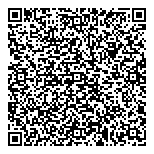 Osteoporosis Society Of Canada QR Card