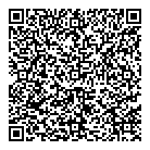 Sentry Box QR Card