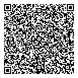 Gateway Property Management QR Card