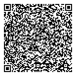 Beauty Boutique By Shoppers QR Card