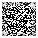 Community Futures Treaty Seven QR Card