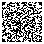 Real Canadian Superstore Pharm QR Card