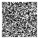 Systematic Property Inspection QR Card