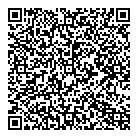 National Equity QR Card