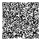 Omicron QR Card