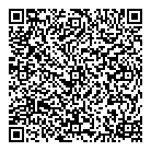 Alberta Boot QR Card