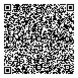 Citicore Associates Real Est QR Card