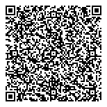 Sisters Of The Precious Blood QR Card Sisters Of The Precious Blood QR Card