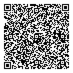 A Birkenstock Sandals QR Card