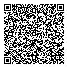 Java Bears QR Card