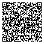 Carbon Brushes Commutator QR Card Carbon Brushes Commutator QR Card