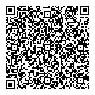 Ricks Grocery QR Card