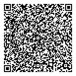 Real Canadian Superstore Pharm QR Card