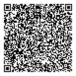 Picture This Digital Event Pht QR Card