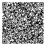 Twofox Acres Equine Facility QR Card