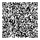 Kelolabs QR Card