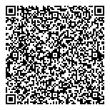 St Mary River Irrigation Dist QR Card