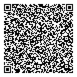 Injected Power Systems Supply QR Card