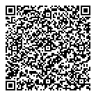 Petsmart QR Card