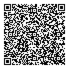 Propertyguys.com QR Card