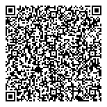 Sports World Source For Sports QR Card