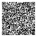Military Museums QR Card