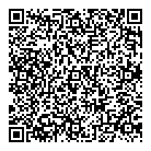 Prtoect Your Home QR Card