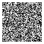 Remedy's Rx-Medilink Pharmacy QR Card Remedy's Rx-Medilink Pharmacy QR Card