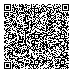 Medicine Shoppe Pharmacy QR Card