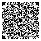 Leverage Point Learning QR Card