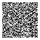 Remedy's Rx QR Card