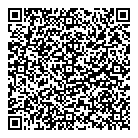Just Sod It QR Card