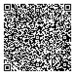 Community Foundation-Medicine QR Card