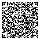 Country Encounters QR Card