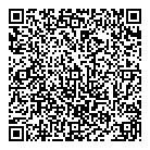 Innovaids QR Card