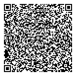 Foundation Properties Inspection QR Card