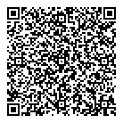 Sabmecto QR Card