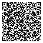 All Bottoms Covered QR Card