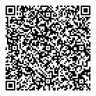 Trican QR Card