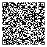 Rodneycordick Ppc Expert Cnd QR Card Rodneycordick Ppc Expert Cnd QR Card
