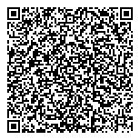 Baseline Pressure Testers QR Card